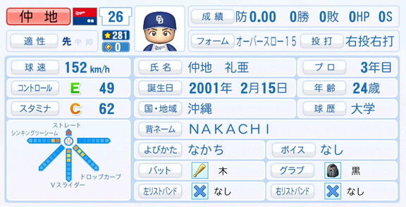 中日・仲地礼亜、9月25日(木)『パワプロ2025』アップデートでの選手能力査定