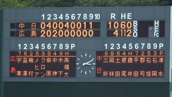 8月28日(土)　ファーム公式戦「広島vs.中日」【試合結果、打席結果】　中日2軍、10-4で大勝！　ホームラン4本のド派手な一発攻勢で連敗ストップ！！！