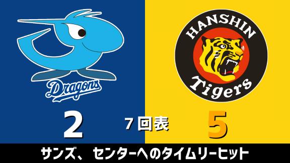 7月24日(金)　セ・リーグ公式戦「中日vs.阪神」　スコア速報