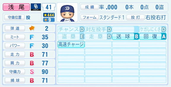 中日・浅尾拓也コーチ、『パワプロ2026』での中日ドラゴンズ歴代レジェンドチームOB選手能力査定・紹介文