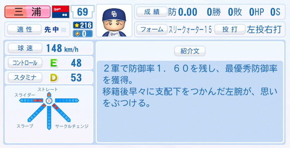 中日・三浦瑞樹、『パワプロ2025』シーズン終了時点アップデートでの最終的な選手能力査定詳細