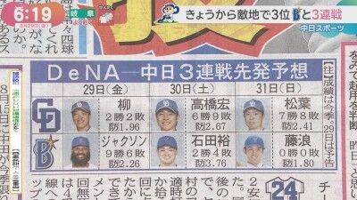 8月29日(金)からのセ・リーグ公式戦「DeNAvs.中日」3連戦、両チームの先発予想6人