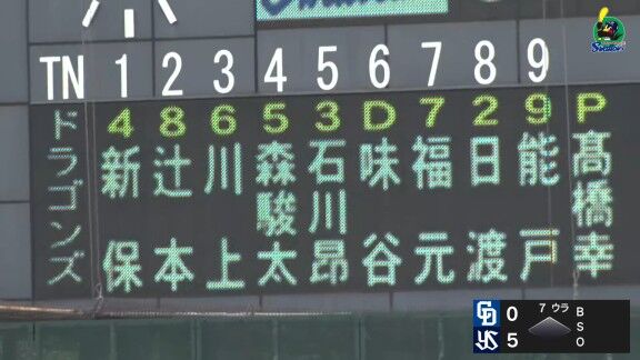外野挑戦中の中日・辻本倫太郎、今日はセンター守備につく