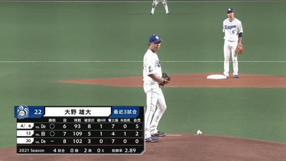 中日・大野雄大投手「9回はちょっと厚かましいと思ったので、あいつが怪我をしたのも8回だったし、1年間あいつが帰ってくるまで8回はこの曲にしたい」