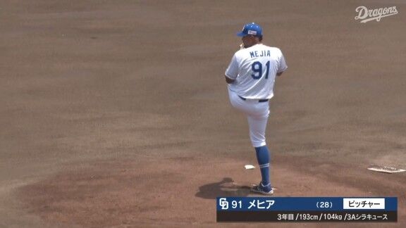 中日2軍、中田翔が実戦復帰!!! 一部の1軍登録メンバーがスタメン入り ブライト健太がライト、鵜飼航丞がセンターの守備につく