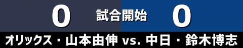 5月28日(土)　セ・パ交流戦「オリックスvs.中日」【試合結果、打席結果】　中日、4-1で勝利！　オリックス先発・山本由伸を相手に接戦制して快勝！！！3連勝！！！