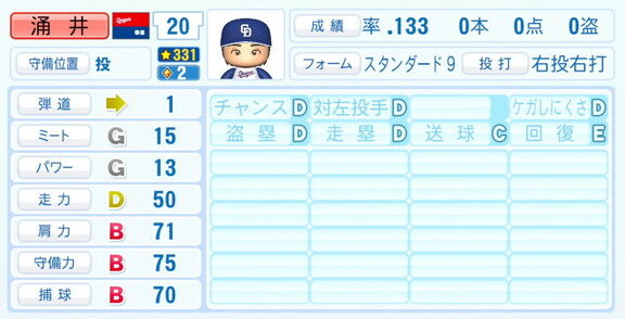 中日・涌井秀章、『パワプロ2026』6月11日(木)アップデートでの選手能力査定・紹介文は…？