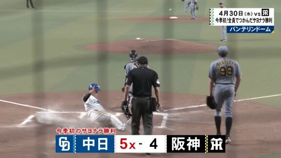 今季初サヨナラ勝利の試合、中日・高橋周平がかけていたものが…