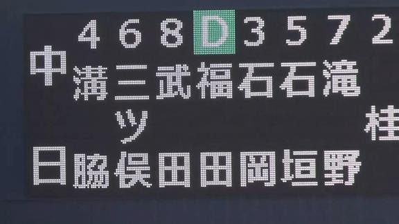 中日・福田永将、ファームで実戦復帰！　いきなり快音！2打数2安打！「何も問題なく、不安もなくプレーすることができました」