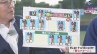 中日・井上一樹監督が伊藤茉央に話したこと