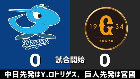 8月9日(日)　セ・リーグ公式戦「中日vs.巨人」　スコア速報