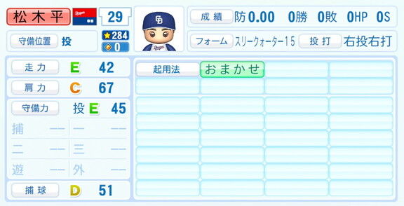 中日・松木平優太、『パワプロ2026』6月11日(木)アップデートでの選手能力査定・紹介文は…？