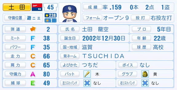 中日・土田龍空、9月25日(木)『パワプロ2025』アップデートでの選手能力査定