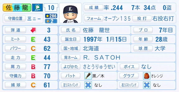 西武・佐藤龍世、6月2日(月)『パワプロ2025』アップデートでの選手能力査定