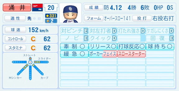 中日・涌井秀章、『パワプロ2026』8月20日(木)アップデートでの選手能力査定は…?