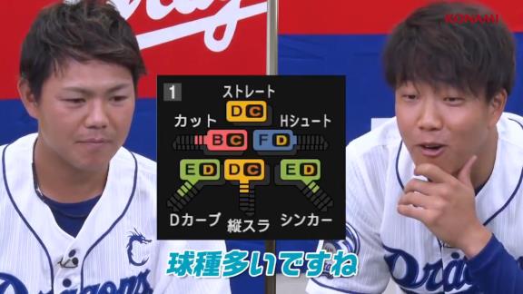 中日・高橋周平と柳裕也が『プロスピ2021』の自分達の選手データを見た感想は…？