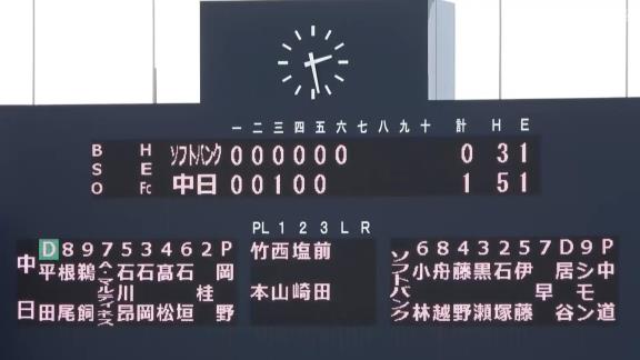 中日・岡野祐一郎投手「（登板は）急きょ決まったが、どんな相手だろうとゼロで抑える。それだけを考えていました」