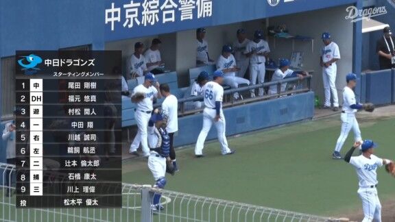 中日2軍、一部の1軍登録メンバーが出場へ