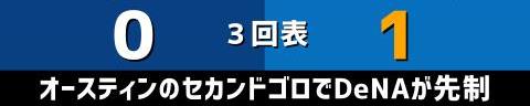 5月3日(月)　セ・リーグ公式戦「中日vs.DeNA」【試合結果、打席結果】　中日、1-2で敗戦…DeNA投手陣打ち崩せず、連勝は2でストップ