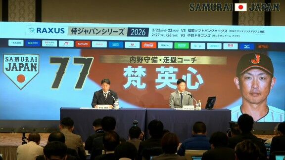 2026年WBC、侍ジャパン監督・コーチ一覧