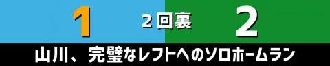 7月26日(火)　マイナビオールスターゲーム2022【試合結果、セ・リーグ全打席結果】　第1戦は3-2でパ・リーグがサヨナラ勝ち　中日・ビシエドがホームラン含む2打数2安打の活躍！！！