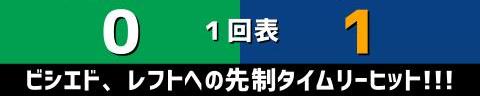 9月4日(日)　セ・リーグ公式戦「ヤクルトvs.中日」【全打席結果速報】　岡林勇希、土田龍空、高橋宏斗らが出場！！！