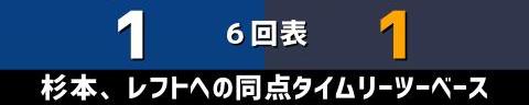 3月8日(火)　オープン戦「中日vs.オリックス」【全打席結果速報】　根尾昂、岡林勇希、鵜飼航丞、石川昂弥、鈴木博志らが出場！！！