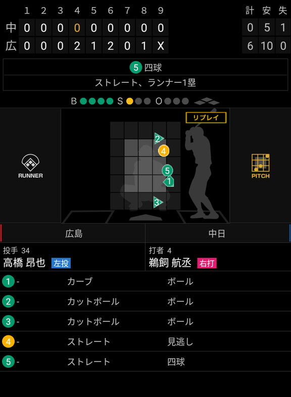 中日ドラフト2位・鵜飼航丞がファームで実戦復帰！！！　ツーベースヒット含む2出塁の活躍を見せる！！！