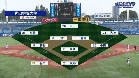 中日ドラフト1位・中西聖輝がドラフト指名後初先発へ 中2日でマウンドに上がる【投球結果速報】