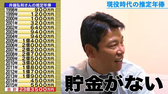 井端弘和さんが契約更改の裏話について語る　「1円でも多く。グラウンドにお金が落ちてる。拾いに拾いまくったれ」【動画】