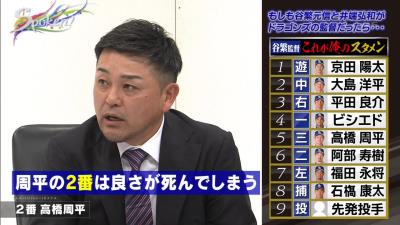 谷繁元信さん「“2番・高橋周平”っていうのは周平の良さが消えてしまうんじゃないかな」