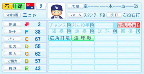 中日・石川昂弥、『パワプロ2022』では守備力も大幅強化…？