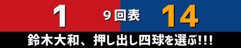 12月9日(土)　アジアウインターリーグ「CTBAvs.NPB WHITE」【試合結果、打席結果】　NPBホワイト、14-1で勝利！！！　今季最多得点で大勝！！！