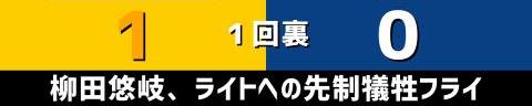 5月31日(水)　セ・パ交流戦「ソフトバンクvs.中日」【試合結果、打席結果】　中日、7-1で勝利！！！　初回先制を許すも逆転！！！交流戦初勝利！！！涌井秀章投手が今季2勝目！！！