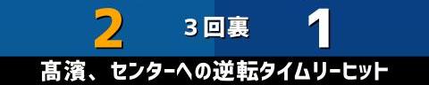 5月29日(土)　セ・パ交流戦「日本ハムvs.中日」【試合結果、打席結果】　中日、7-4で勝利！　シーソーゲームを見事に制す！！！