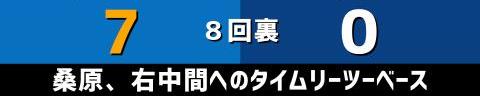 9月1日(木)　セ・リーグ公式戦「DeNAvs.中日」【全打席結果速報】　岡林勇希、土田龍空、上田洸太朗らが出場！！！