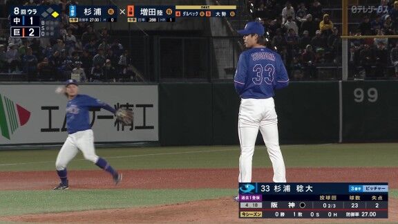 中日・杉浦稔大、牧野憲伸との“はとこリレー”　守備の乱れもあり、ピンチを招くも無失点で切り抜ける