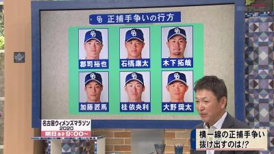 立浪和義さん「将来長い目で見た時に“誰か？”となると自分は石橋じゃないかなと思いますね」