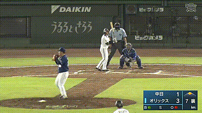 中日・伊藤康祐、フェンスに激突しながら…スーパーキャッチ！！！【動画】