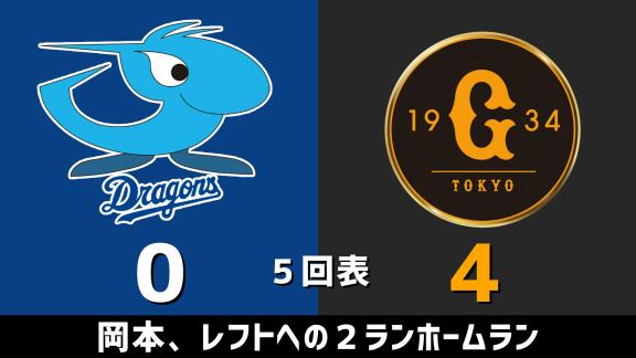 7月21日(火)　セ・リーグ公式戦「中日vs.巨人」　スコア速報