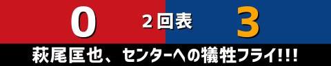 12月9日(土)　アジアウインターリーグ「CTBAvs.NPB WHITE」【全打席結果速報】　中日・濱将乃介、村松開人、鵜飼航丞らが出場！！！