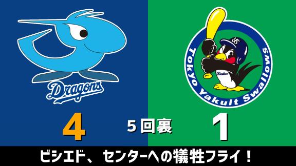 9月21日(月)　セ・リーグ公式戦「中日vs.ヤクルト」　スコア速報