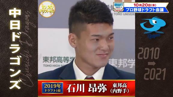 TBSプロ野球ドラフト「12球団の2010→2021ドラフト1位全部見せます。今日は中日ドラゴンズ」【動画】