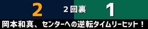 11月9日(水)　侍ジャパンシリーズ2022「侍ジャパンvs.オーストラリア代表」【侍ジャパン全打席結果速報】