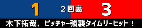 元中日・武田健吾選手「ちょっと変なタイミングで代打だな。ここで打たなかったら宮崎（フェニックス・リーグ）かなぁ」