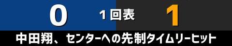 8月11日(木)　セ・リーグ公式戦「中日vs.巨人」【全打席結果速報】　中日、1-6で敗戦…　投打噛み合わず、カード勝ち越しならず…