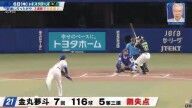 山田久志さん、最近の中日・金丸夢斗の変化を語る