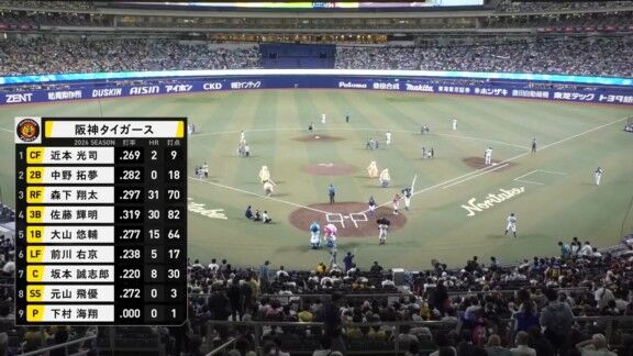 8月27日(木)　セ・リーグ公式戦「中日vs.阪神」　中日ドラゴンズ、スタメン発表！！！