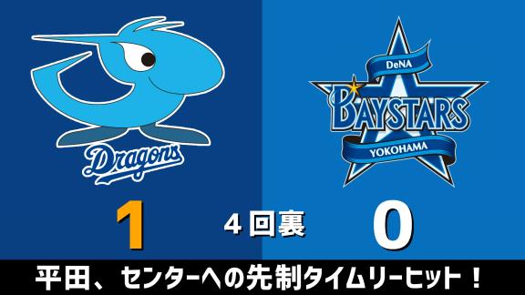 11月4日(水) セ・リーグ公式戦「中日vs.DeNA」 スコア速報