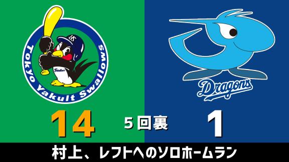 6月2日(火)　練習試合「ヤクルトvs.中日」　スコア速報